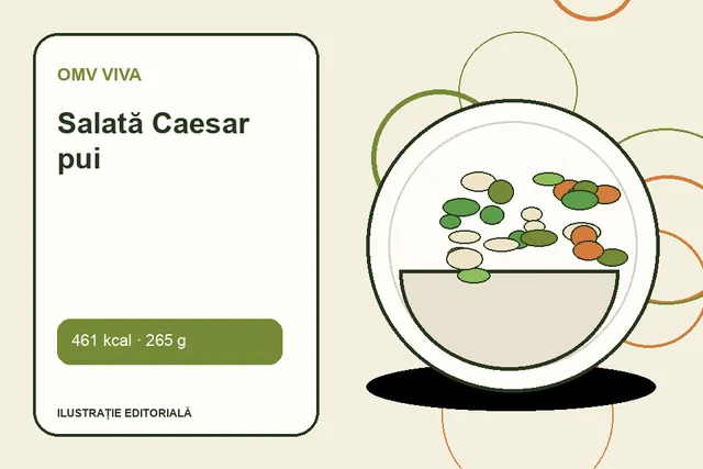 Salată Caesar pui de la OMV VIVA — ilustrație editorială unică