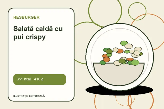 Salată caldă cu pui crispy de la Hesburger — ilustrație editorială unică