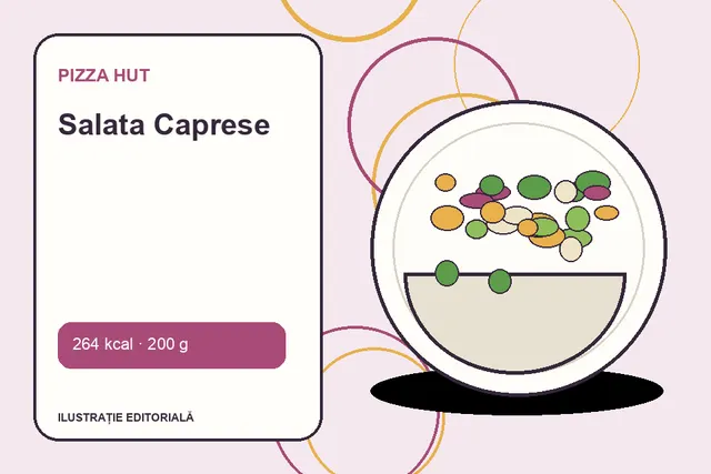 Salata Caprese de la Pizza Hut — ilustrație editorială unică