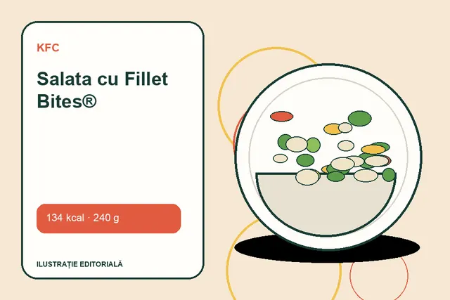 Salata cu Fillet Bites® de la KFC — ilustrație editorială unică