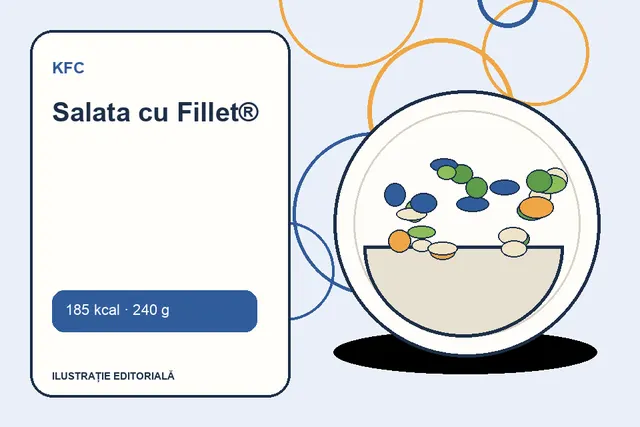 Salata cu Fillet® de la KFC — ilustrație editorială unică