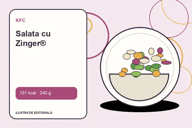 Salata cu Zinger® de la KFC — ilustrație editorială unică