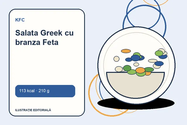 Salata Greek cu branza Feta de la KFC — ilustrație editorială unică