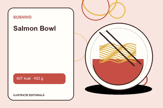 Salmon Bowl de la Sushivo — ilustrație editorială unică
