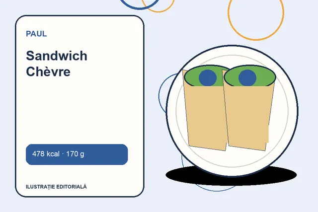 Sandwich Chèvre de la Paul — ilustrație editorială unică