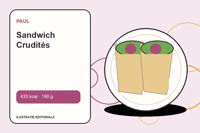 Sandwich Crudités de la Paul — ilustrație editorială unică