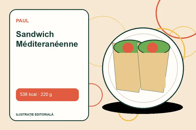 Sandwich Méditeranéenne de la Paul — ilustrație editorială unică