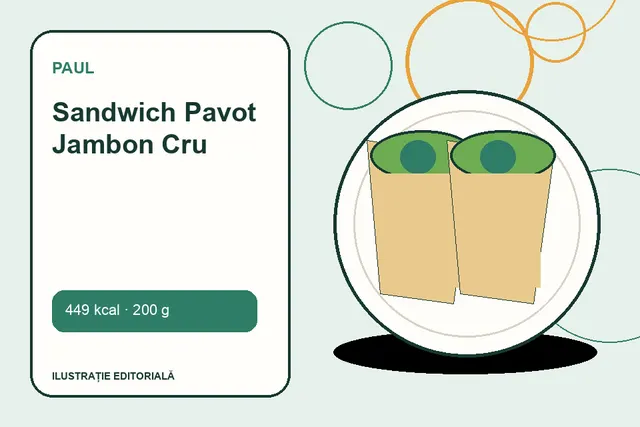 Sandwich Pavot Jambon Cru de la Paul — ilustrație editorială unică