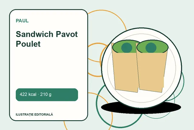 Sandwich Pavot Poulet de la Paul — ilustrație editorială unică