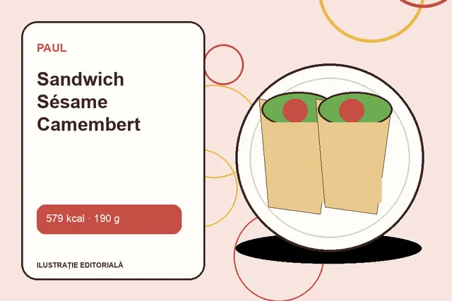 Sandwich Sésame Camembert de la Paul — ilustrație editorială unică
