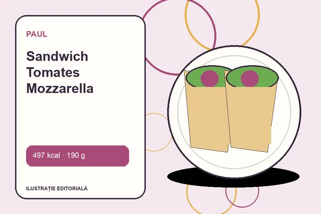 Sandwich Tomates Mozzarella de la Paul — ilustrație editorială unică