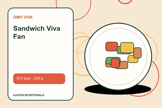 Sandwich Viva Fan de la OMV VIVA — ilustrație editorială unică