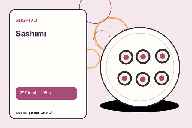 Sashimi de la Sushivo — ilustrație editorială unică