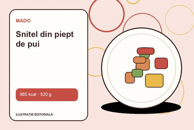 Snitel din piept de pui de la MADO — ilustrație editorială unică