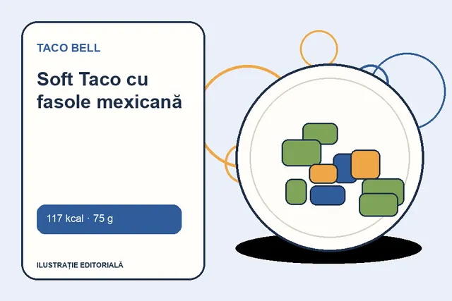 Soft Taco cu fasole mexicană de la Taco Bell — ilustrație editorială unică