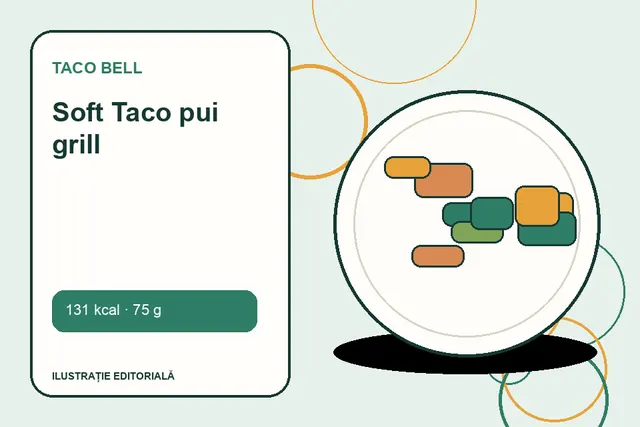 Soft Taco pui grill de la Taco Bell — ilustrație editorială unică