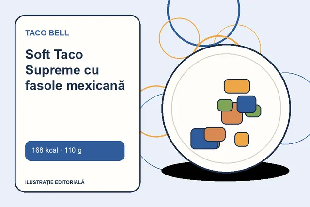 Soft Taco Supreme cu fasole mexicană de la Taco Bell — ilustrație editorială unică