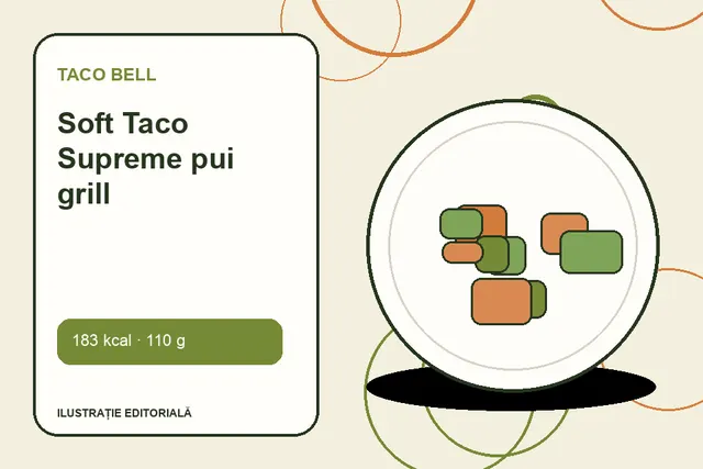Soft Taco Supreme pui grill de la Taco Bell — ilustrație editorială unică