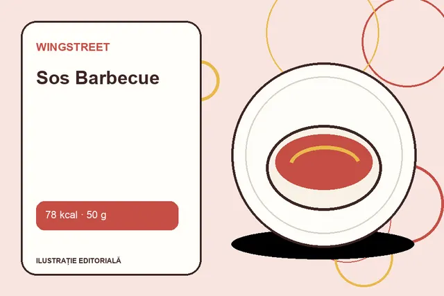 Sos Barbecue de la WingStreet — ilustrație editorială unică