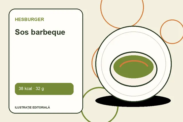 Sos barbeque de la Hesburger — ilustrație editorială unică