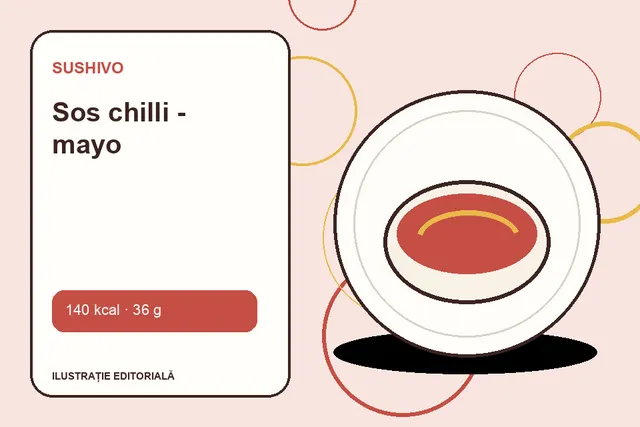 Sos chilli - mayo de la Sushivo — ilustrație editorială unică