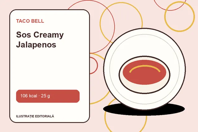 Sos Creamy Jalapenos de la Taco Bell — ilustrație editorială unică