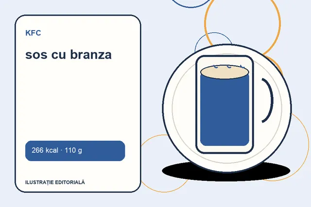 sos cu branza de la KFC — ilustrație editorială unică
