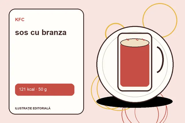 sos cu branza de la KFC — ilustrație editorială unică