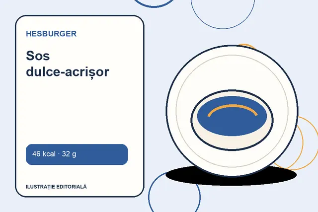 Sos dulce-acrișor de la Hesburger — ilustrație editorială unică