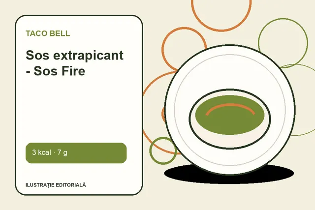 Sos extrapicant - Sos Fire de la Taco Bell — ilustrație editorială unică
