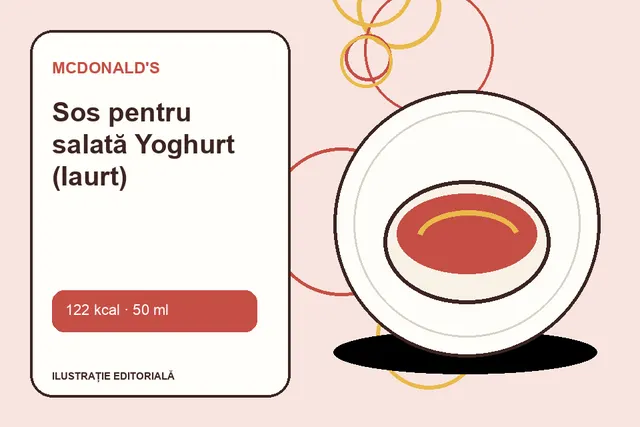 Sos pentru salată Yoghurt (Iaurt) de la McDonald's — ilustrație editorială unică