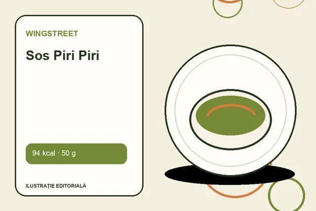 Sos Piri Piri de la WingStreet — ilustrație editorială unică