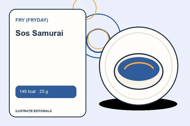 Sos Samurai de la FRY (FryDay) — ilustrație editorială unică