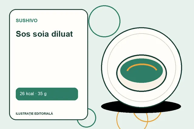 Sos soia diluat de la Sushivo — ilustrație editorială unică