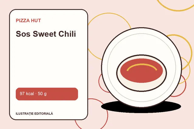 Sos Sweet Chili de la Pizza Hut — ilustrație editorială unică