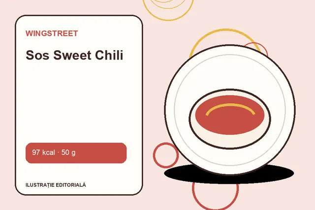 Sos Sweet Chili de la WingStreet — ilustrație editorială unică