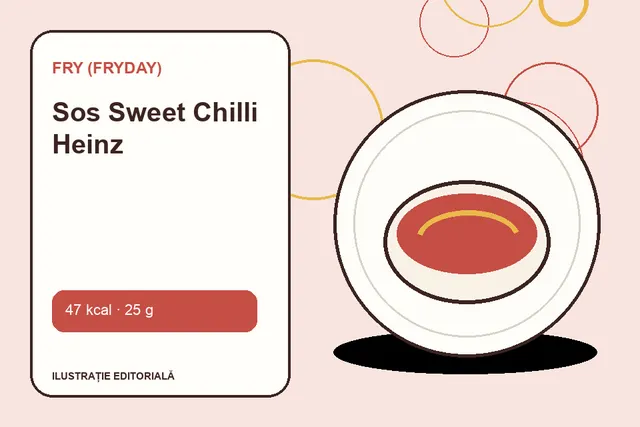 Sos Sweet Chilli Heinz de la FRY (FryDay) — ilustrație editorială unică