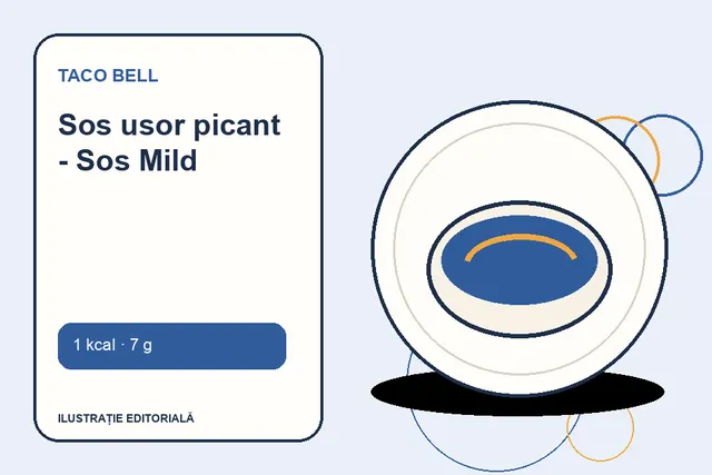 Sos usor picant - Sos Mild de la Taco Bell — ilustrație editorială unică
