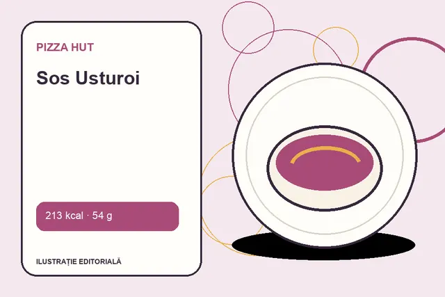 Sos Usturoi de la Pizza Hut — ilustrație editorială unică