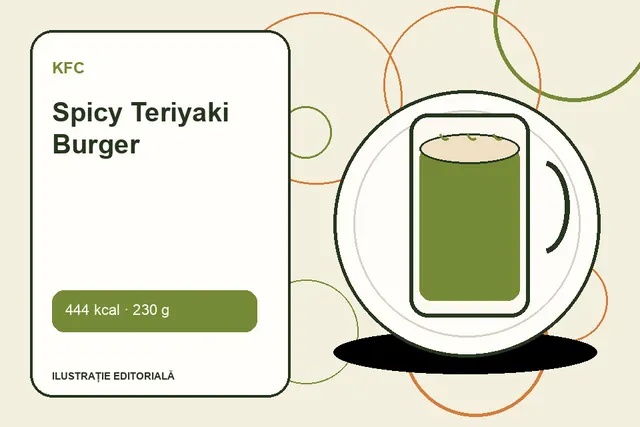 Spicy Teriyaki Burger de la KFC — ilustrație editorială unică