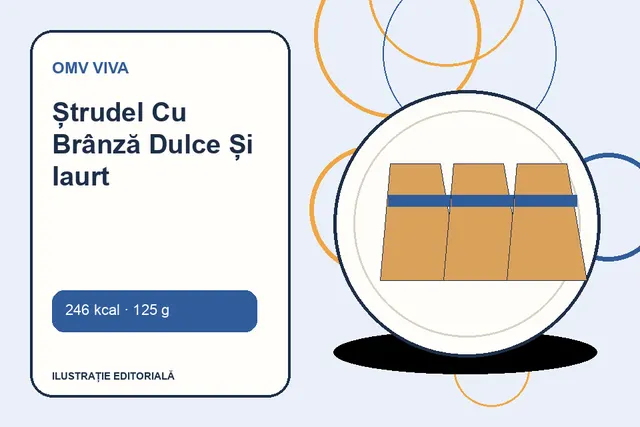 Ștrudel Cu Brânză Dulce Și Iaurt de la OMV VIVA — ilustrație editorială unică