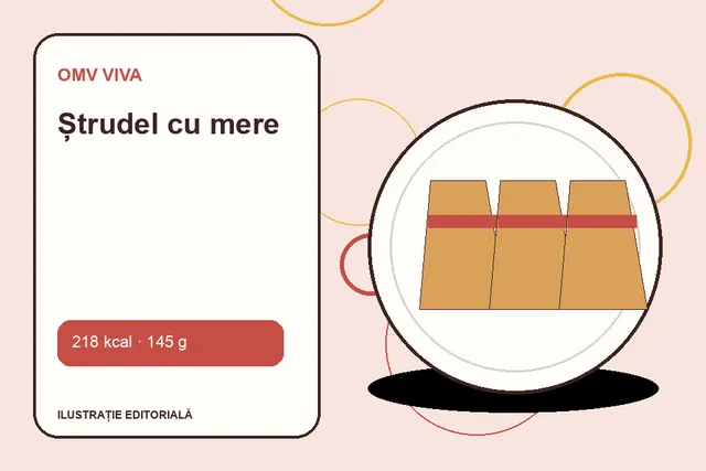 Ștrudel cu mere de la OMV VIVA — ilustrație editorială unică