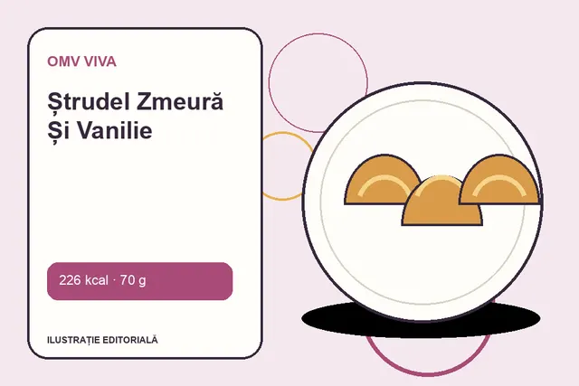 Ștrudel Zmeură Și Vanilie de la OMV VIVA — ilustrație editorială unică