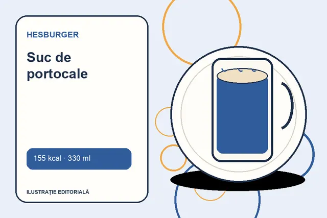 Suc de portocale de la Hesburger — ilustrație editorială unică