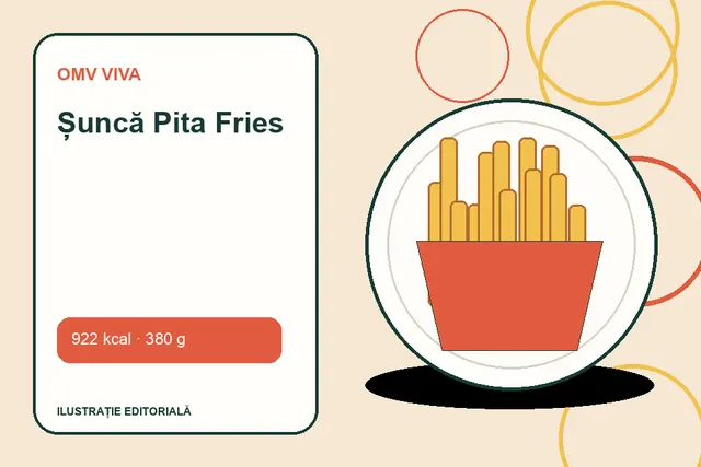 Șuncă Pita Fries de la OMV VIVA — ilustrație editorială unică