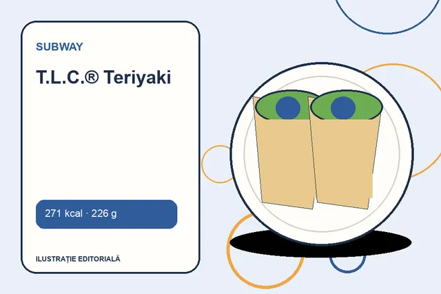 T.L.C.® Teriyaki de la Subway — ilustrație editorială unică