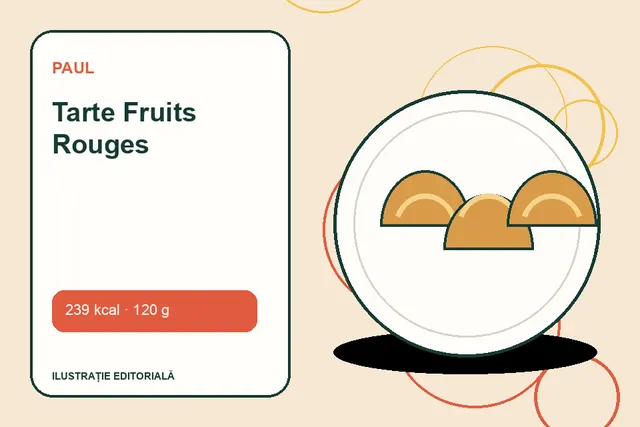 Tarte Fruits Rouges de la Paul — ilustrație editorială unică