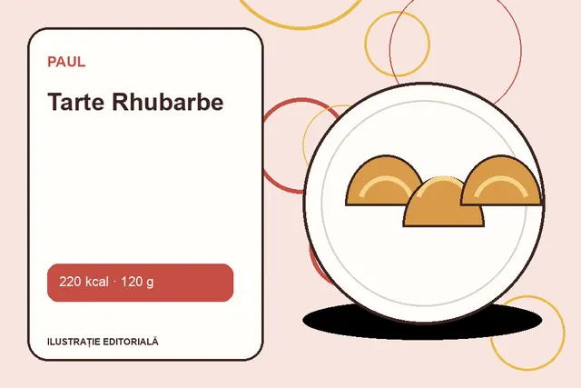 Tarte Rhubarbe de la Paul — ilustrație editorială unică