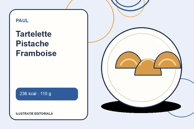 Tartelette Pistache Framboise de la Paul — ilustrație editorială unică