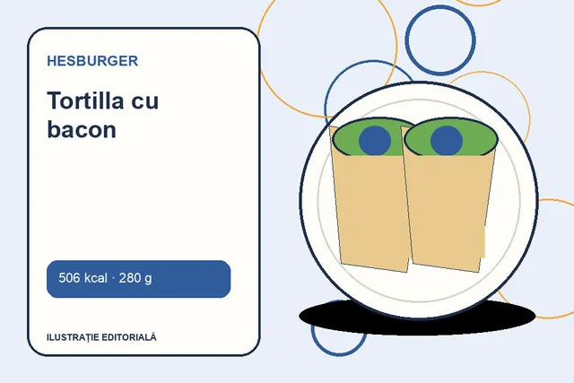 Tortilla cu bacon de la Hesburger — ilustrație editorială unică